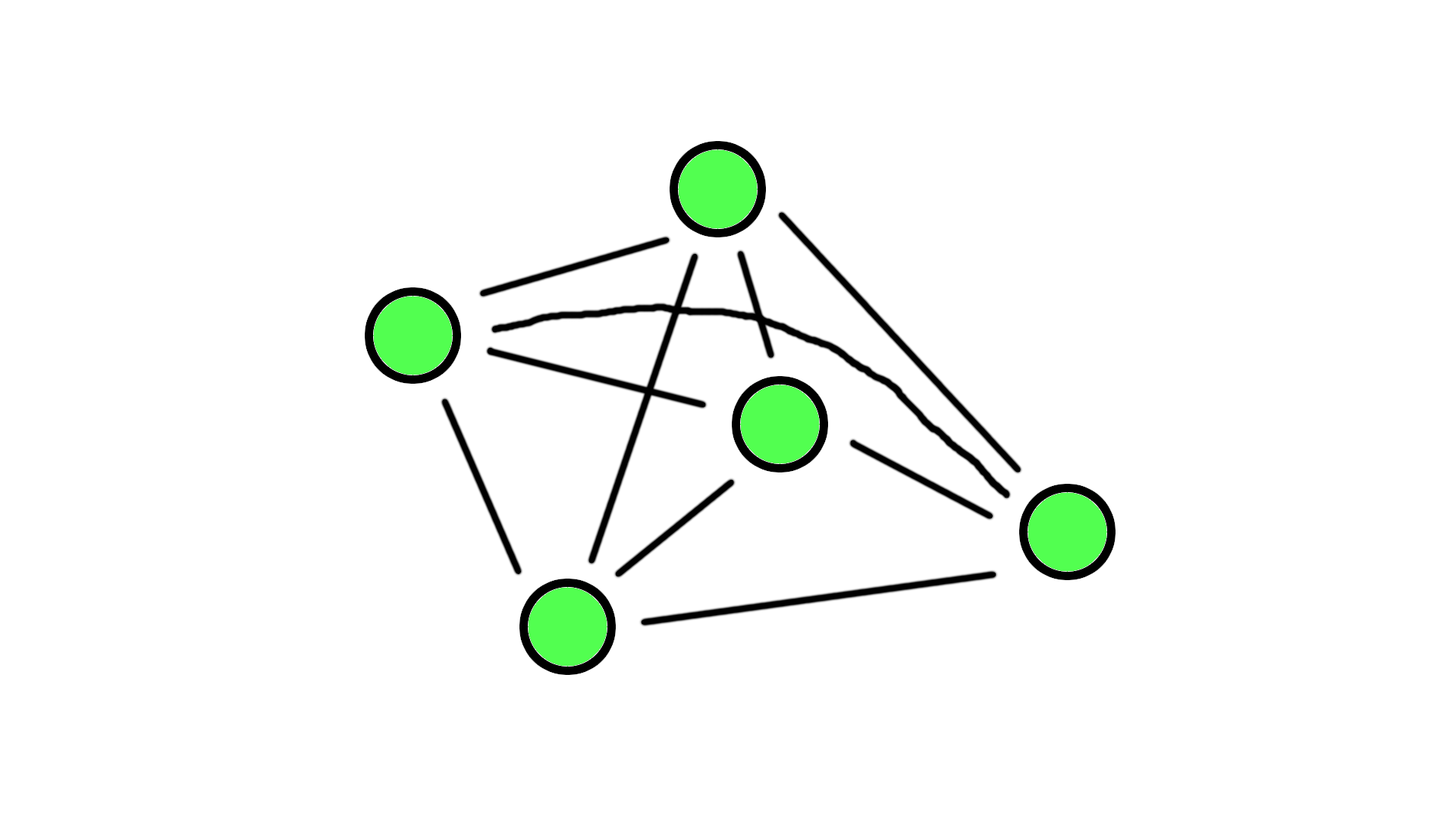 Distributed contract example