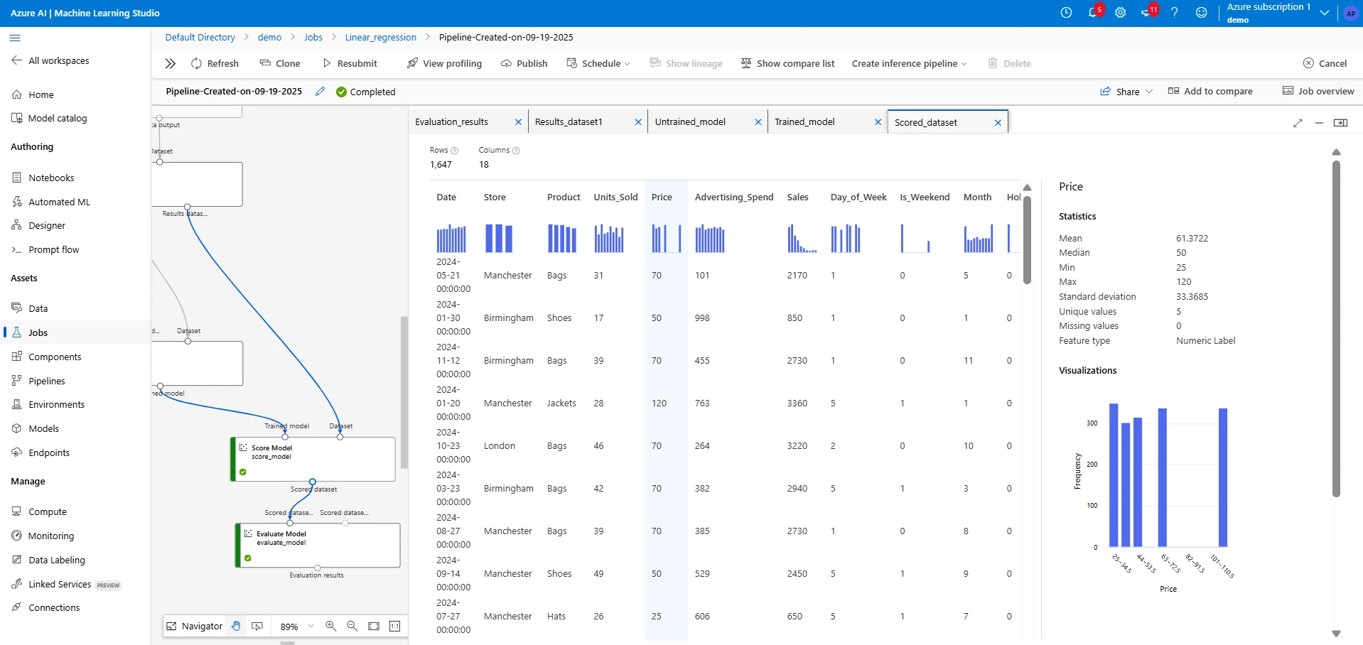 Azure Machine Learning