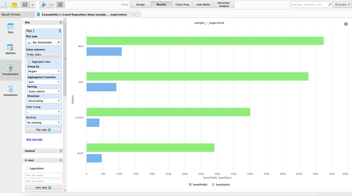 RapidMiner Exploratory Data Analysis