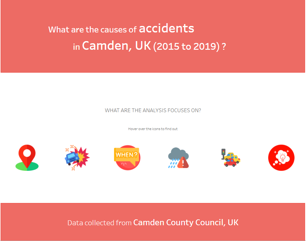 Camden Traffic Accidents Analysis