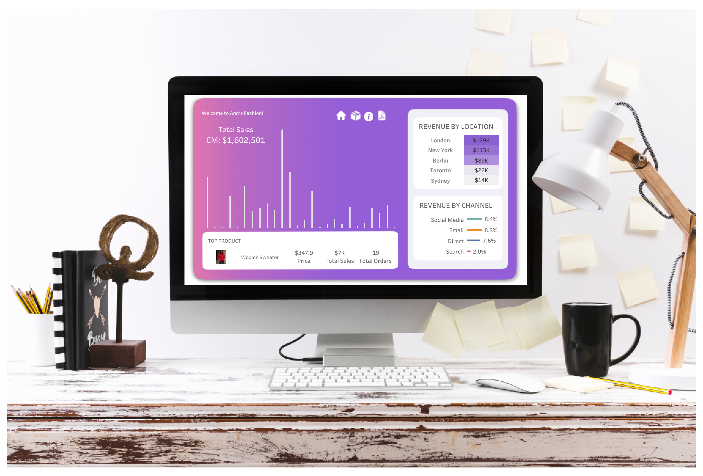 Desktop Layout | E-Commerce Dashboard