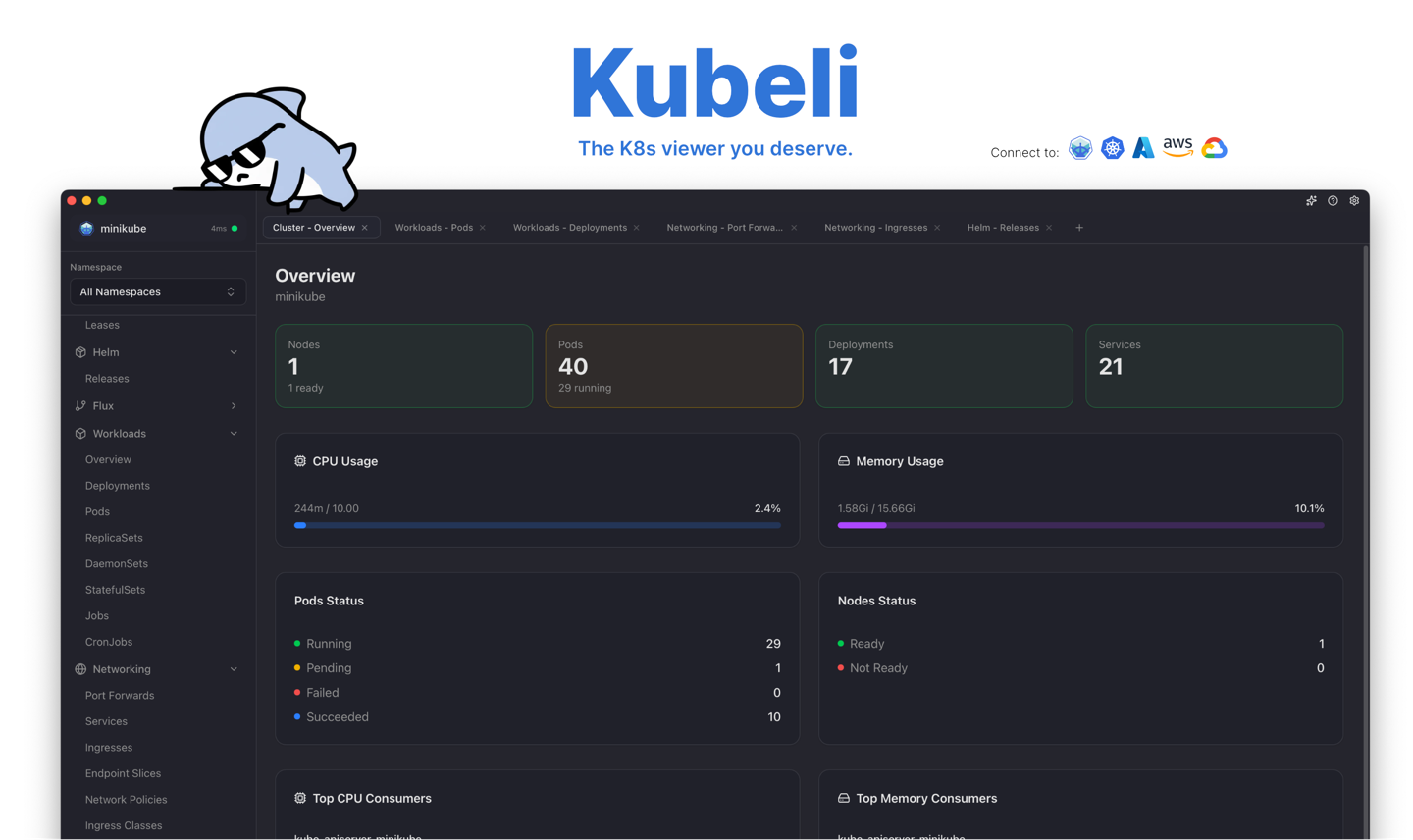 Kubeli - The K8S viewer you deserve
