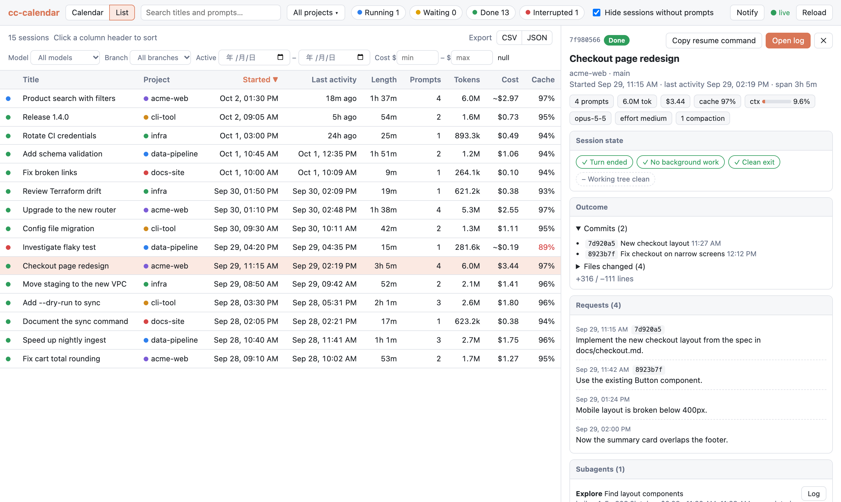 List view