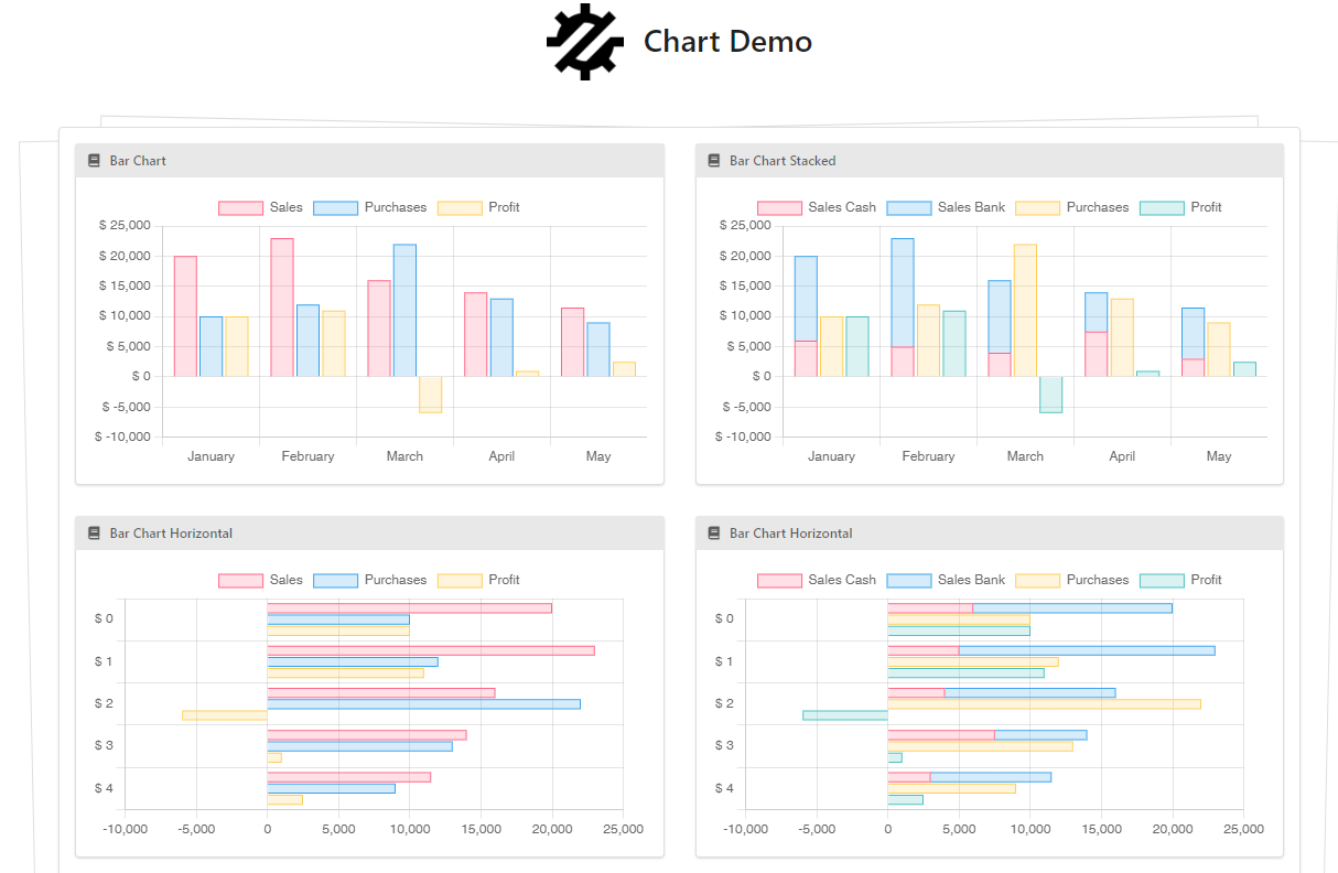 demo