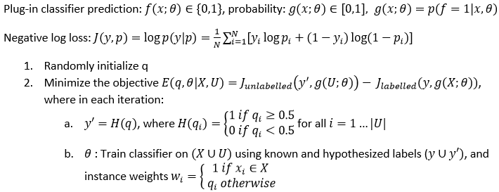 CPLE Equation