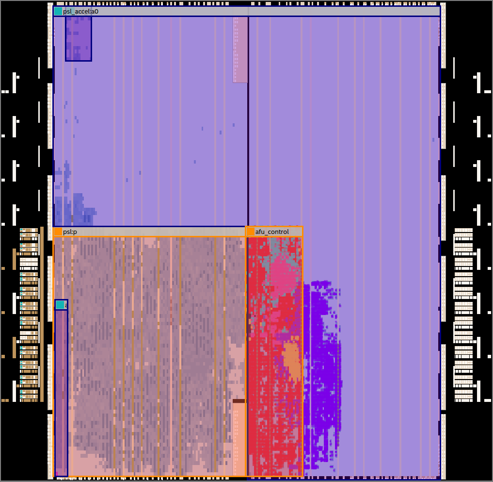 CAPI-Precis FPGA chip planner