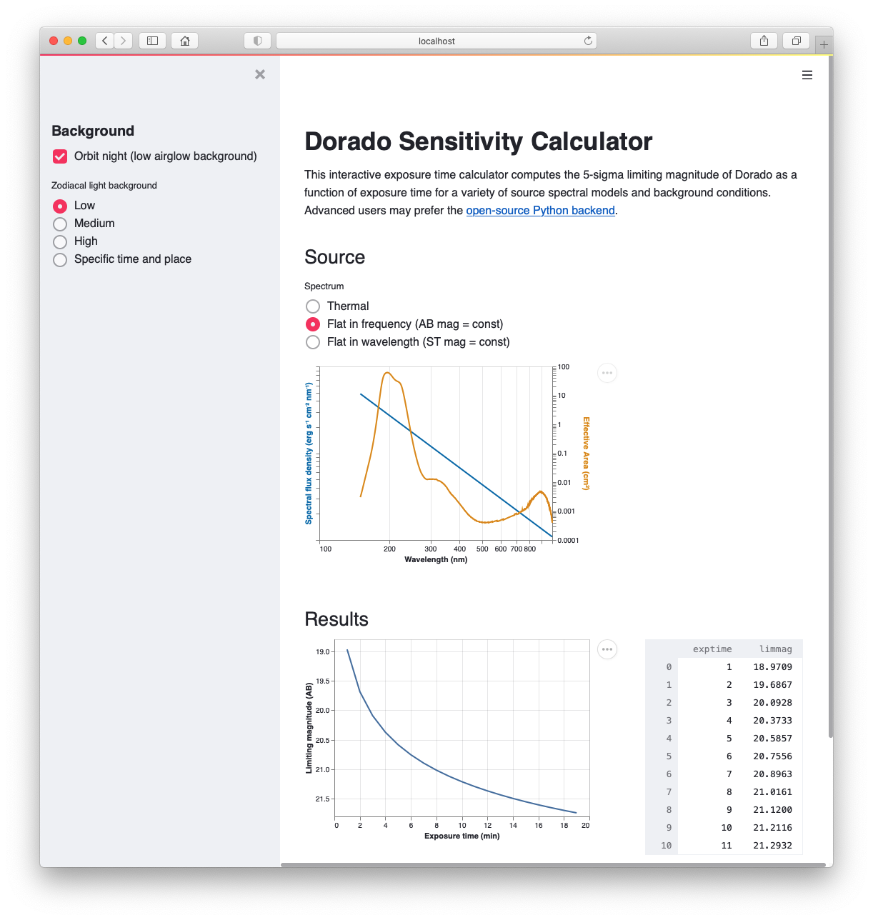 Screenshot of exposure time calculator