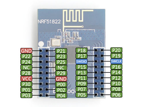 Ebay module pinout