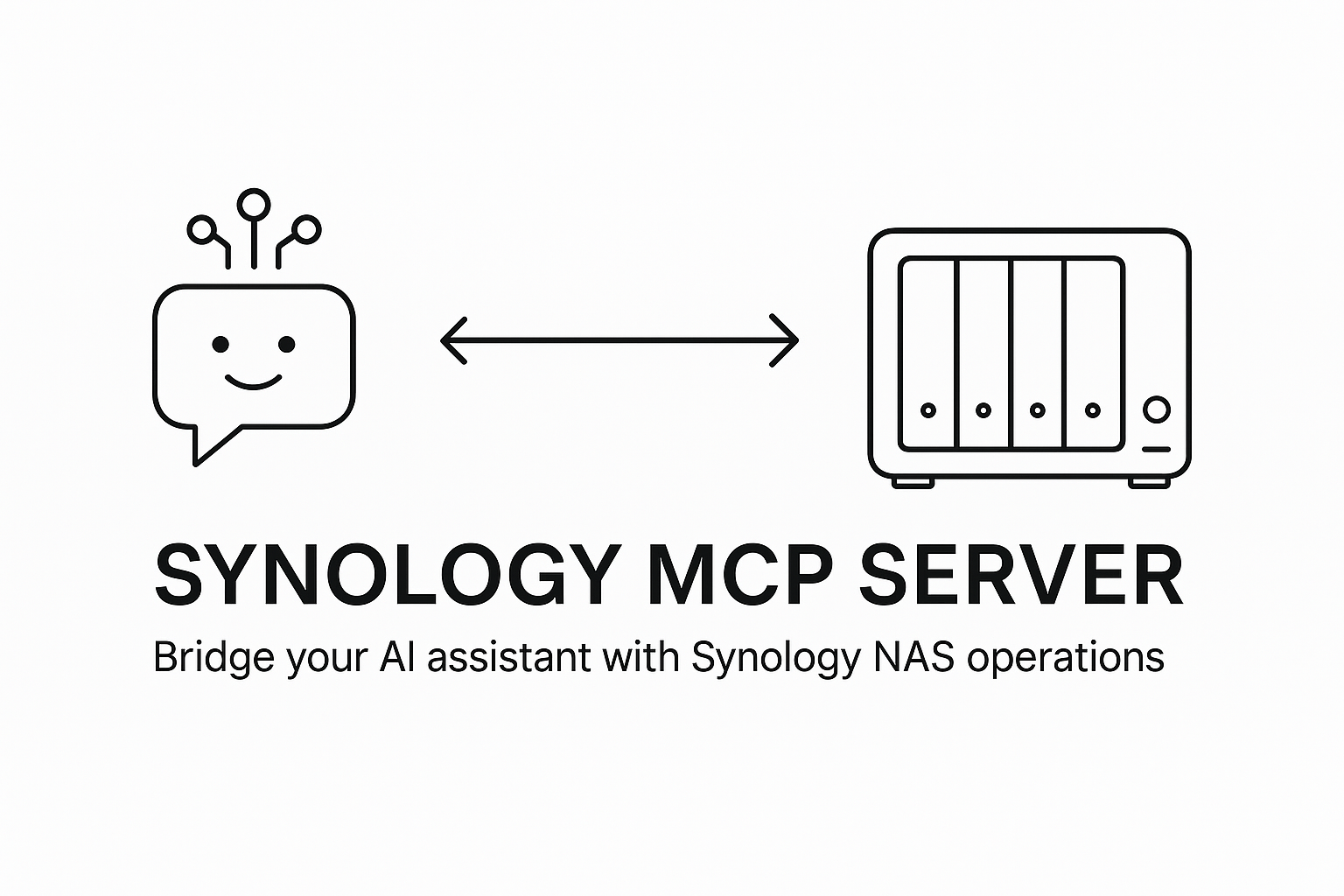 Synology MCP Server