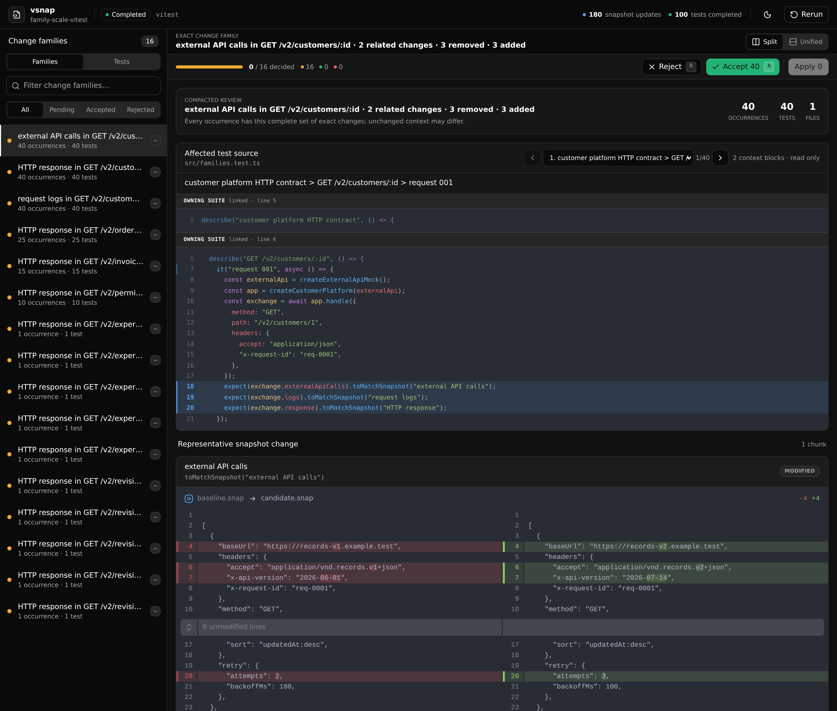 The vitest-snapshot-tools review workspace: a mocked external API-call change compacted into a 40-test exact family alongside separate log and response families