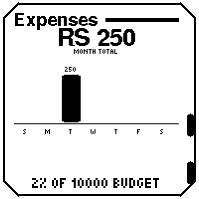 Expenses