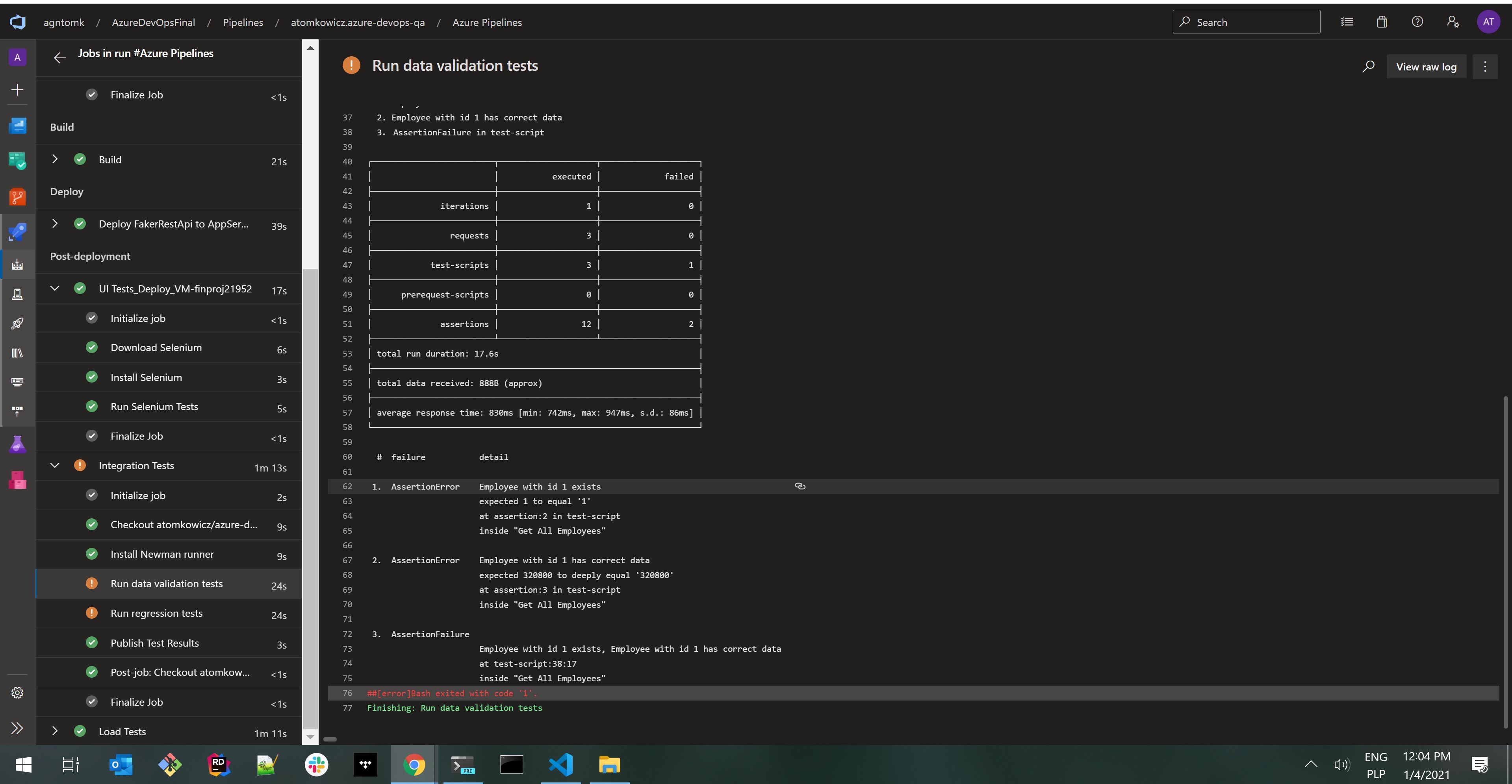 newman data validation test