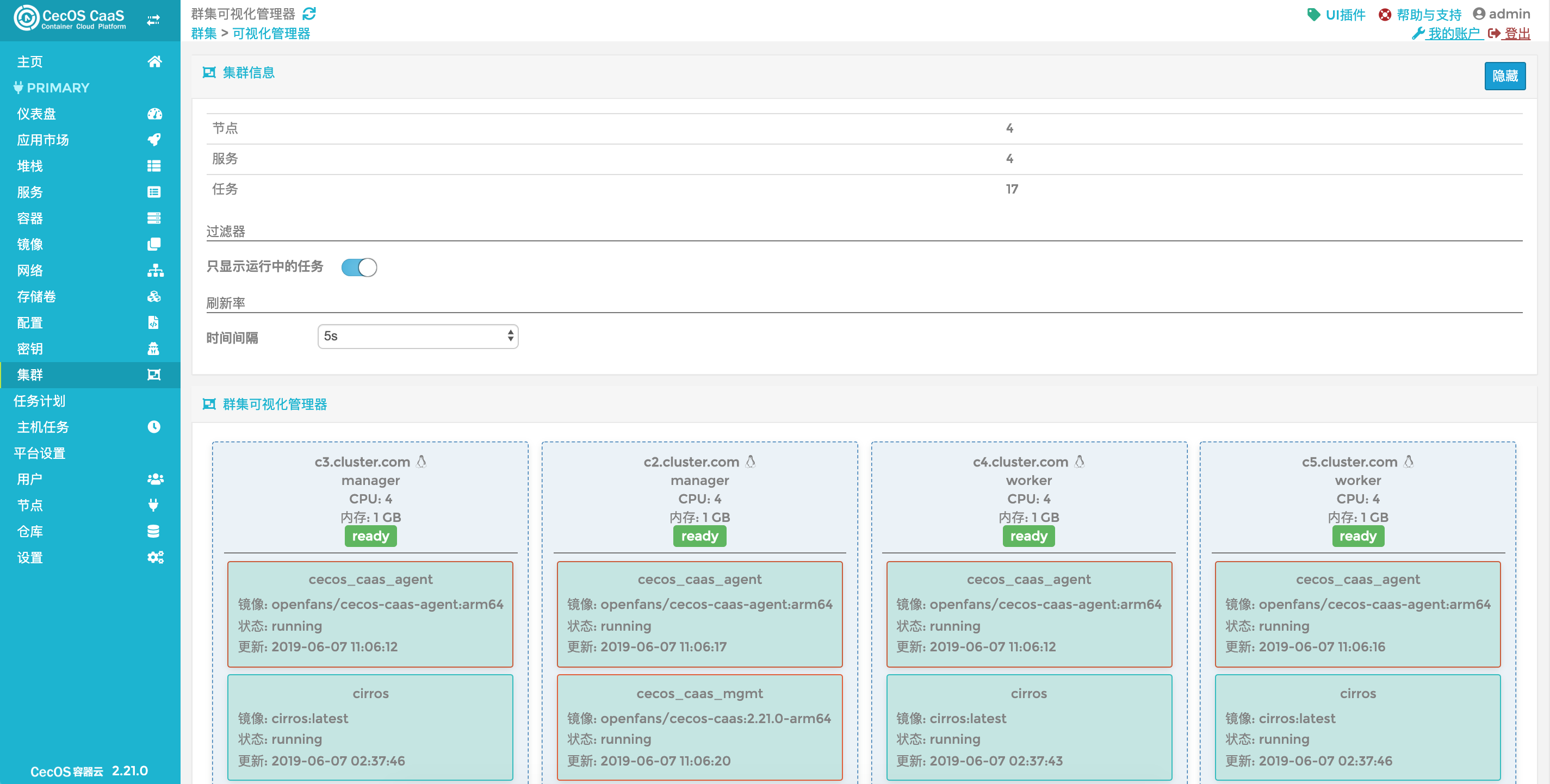 CaaS Cluster