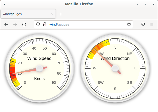 Wind Gauges