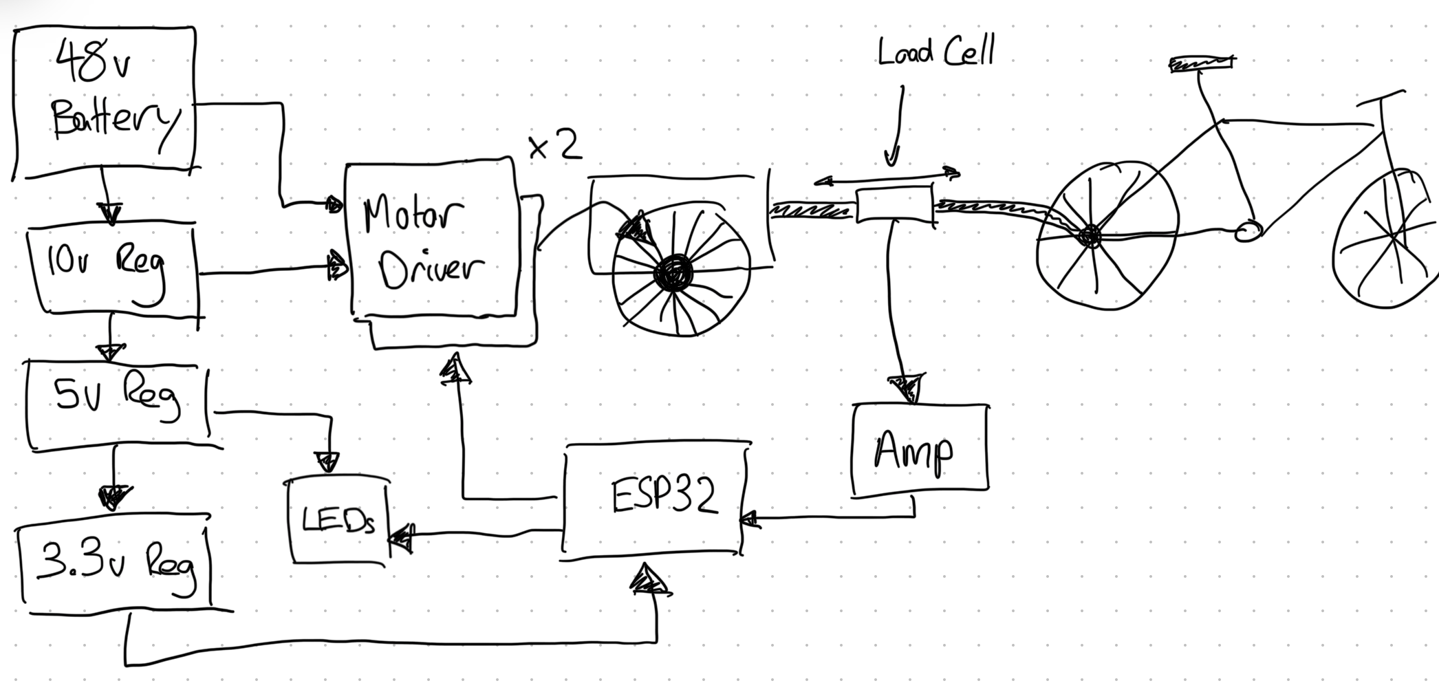Lmr16030buck demo, from the project README