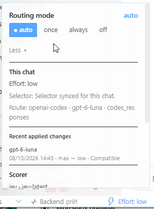 Routing mode popup expanded, showing this chat's effort, selector state and route
