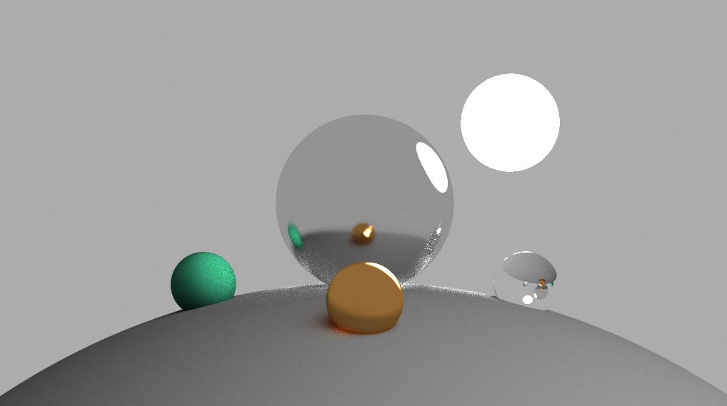 An example image with spheres with different materials
