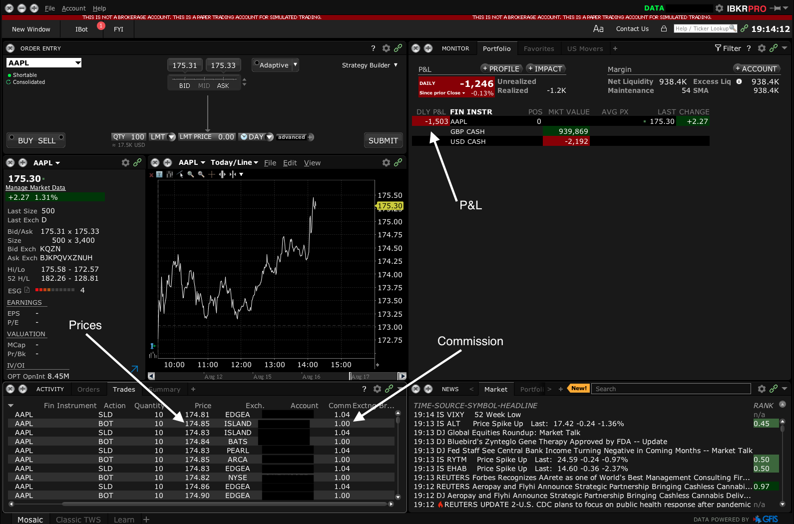 Main Trading