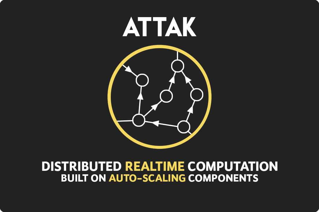 Attak Distributed Computing Framework