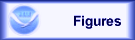 Figures