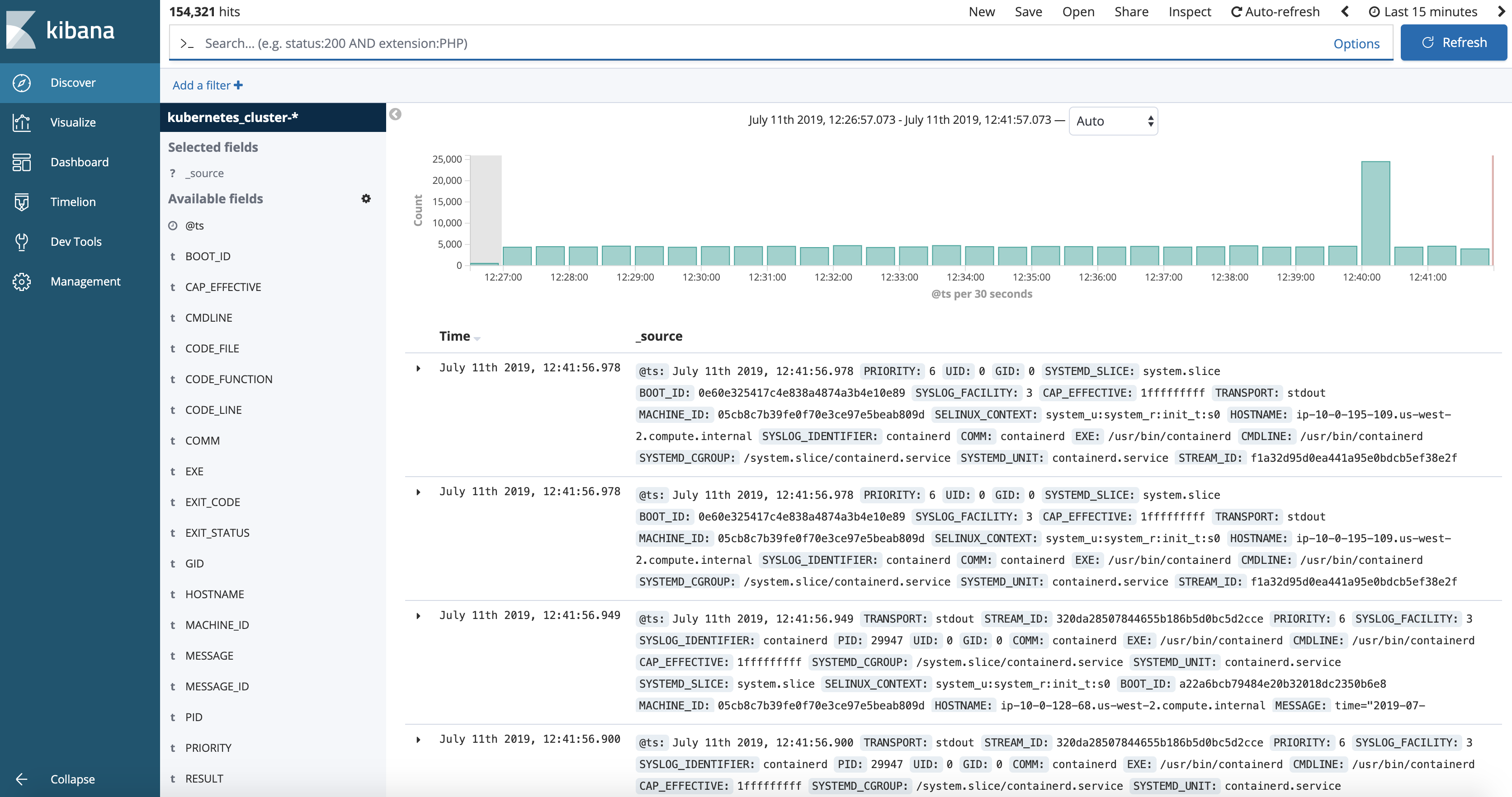 Kibana UI