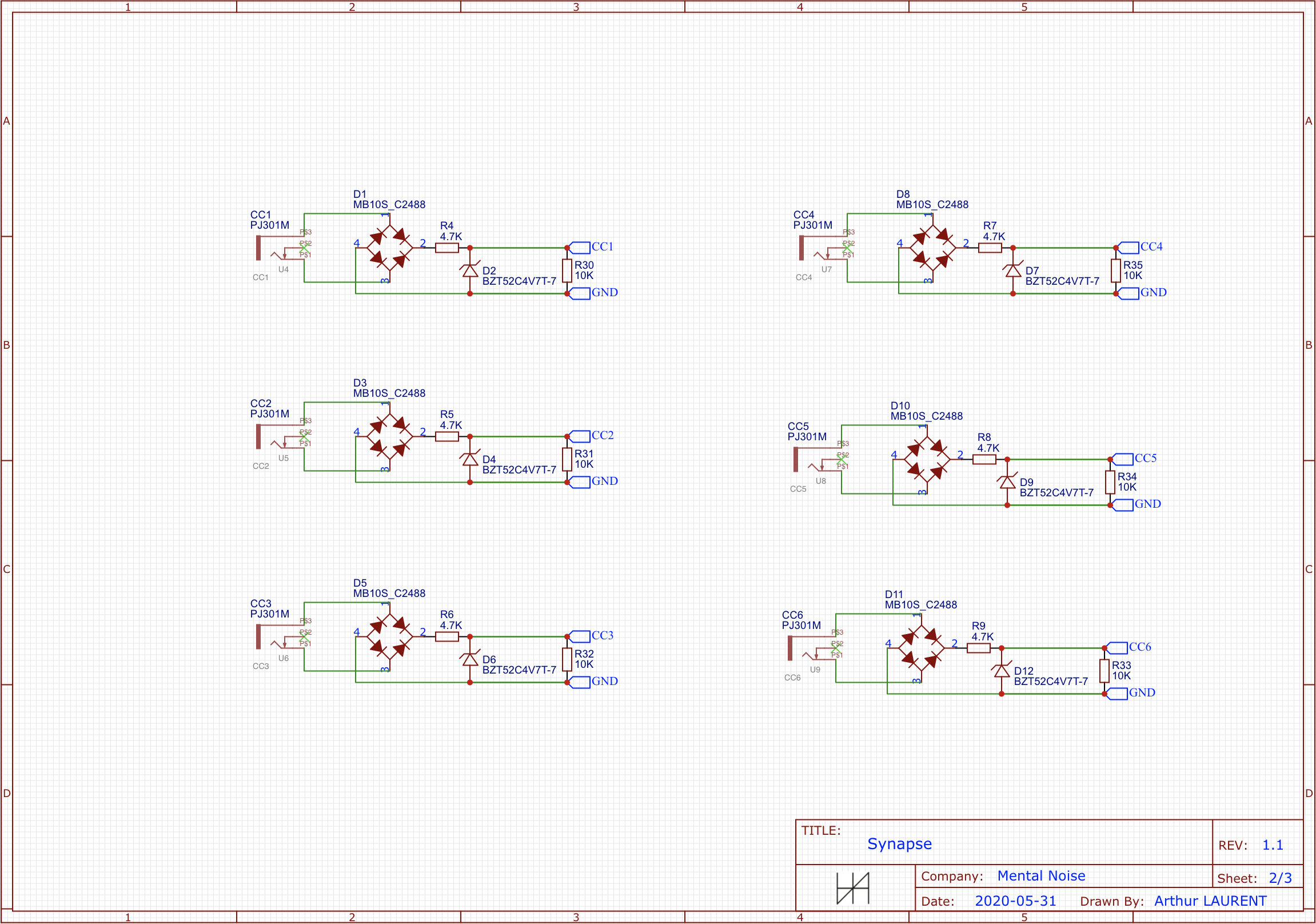 Analog Inputs