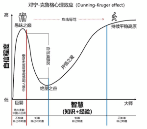 道理大家都懂