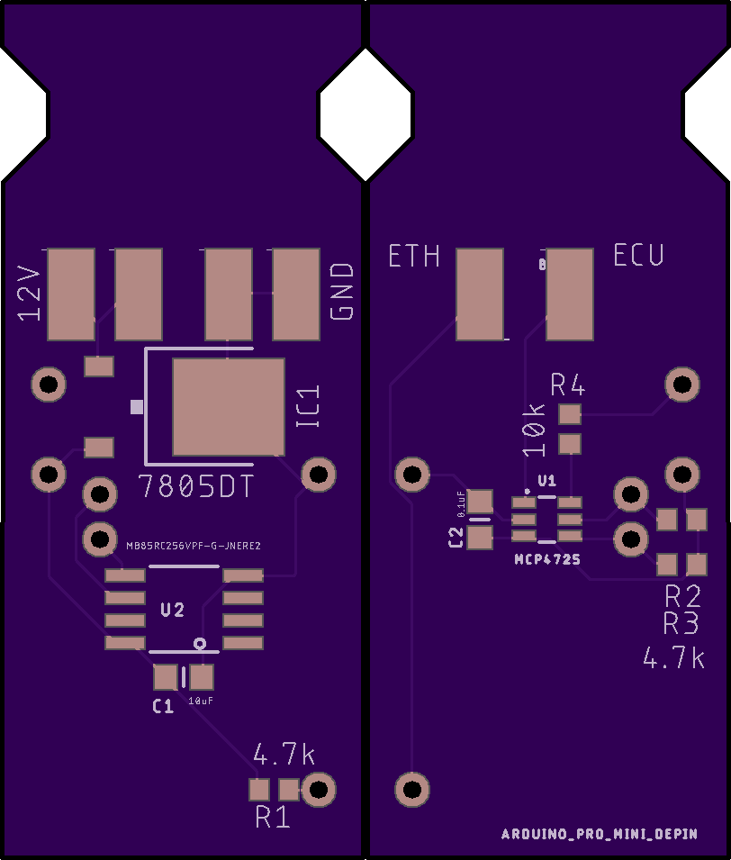 Board Preview