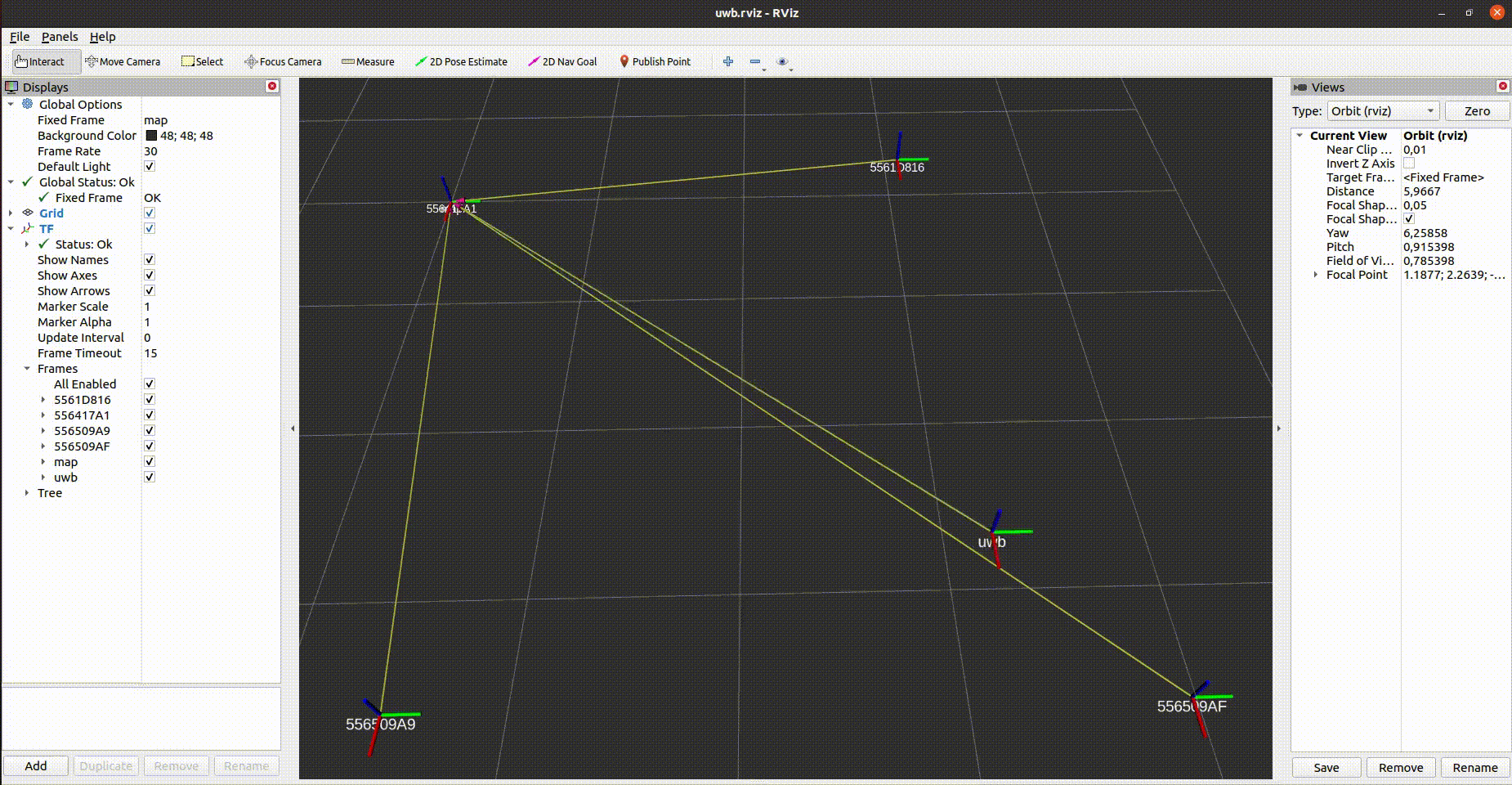 Moving sensor with 4 anchors in RViz