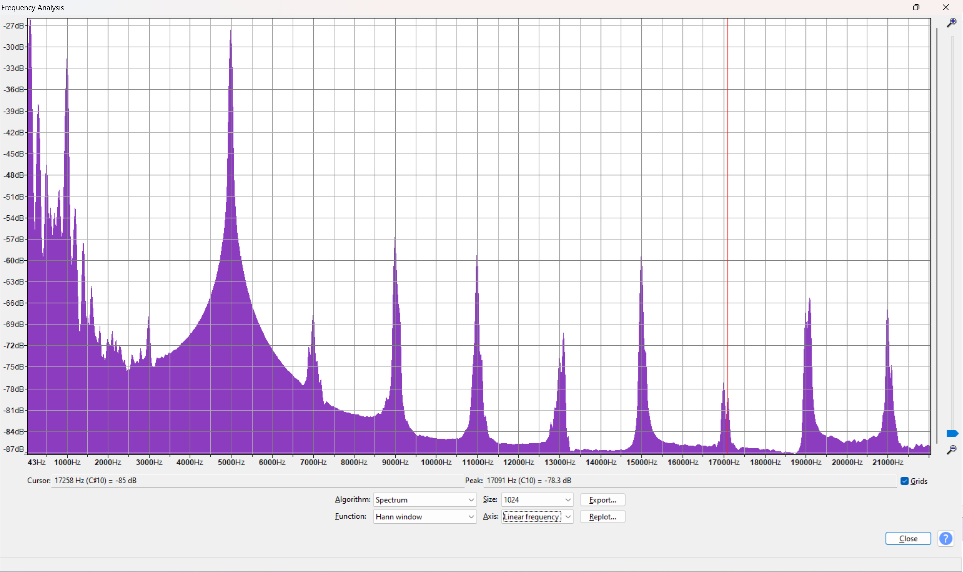 Compressor parameters smoothing spectrum-lookahead.png