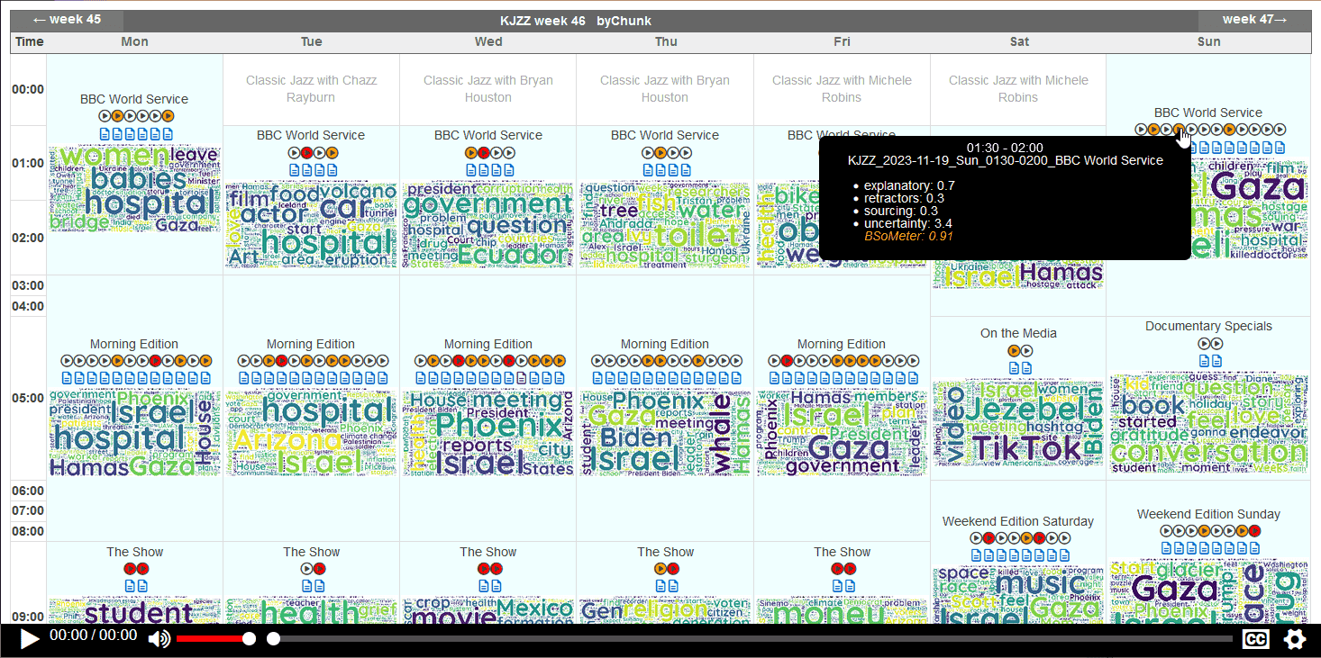 week46 example