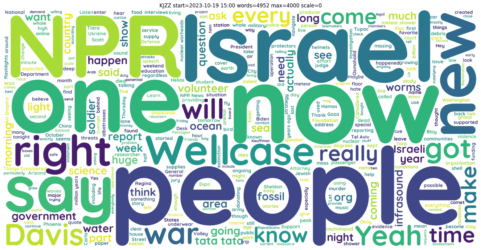 KJZZ start=2023-10-19 1500 words=4952 max=4000 scale=0