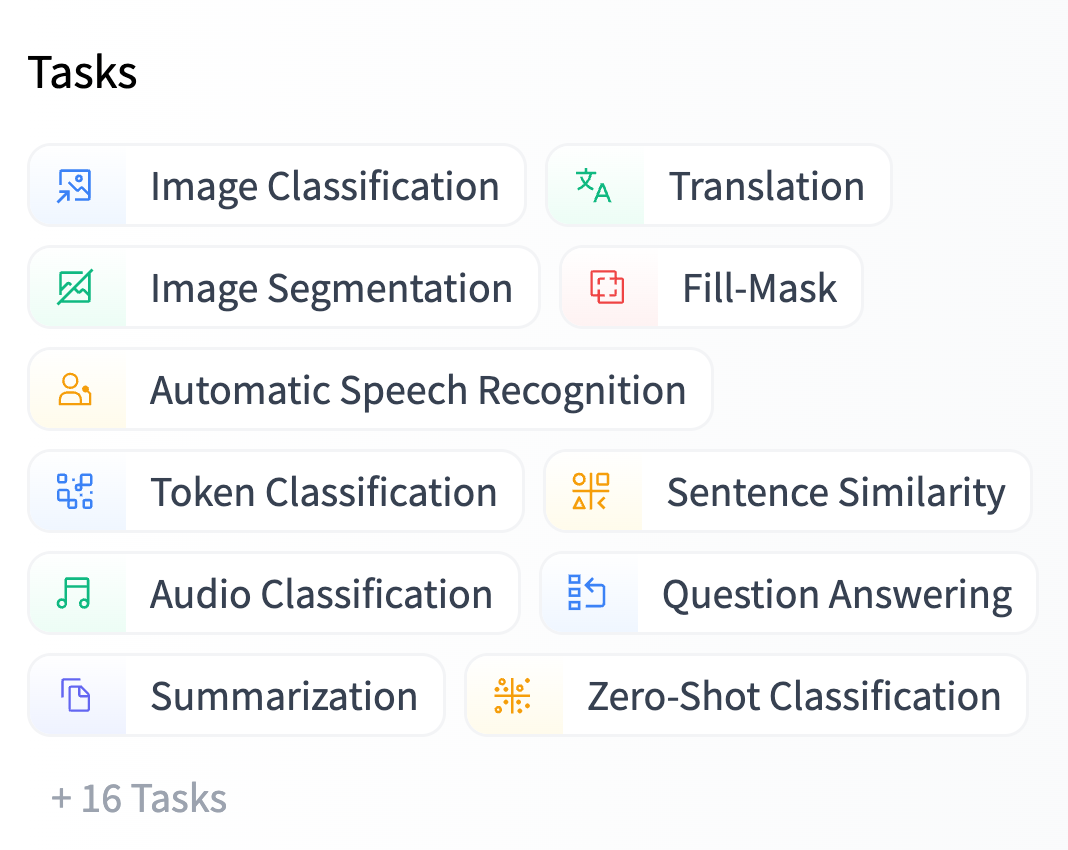 Hugging Face tasks overview