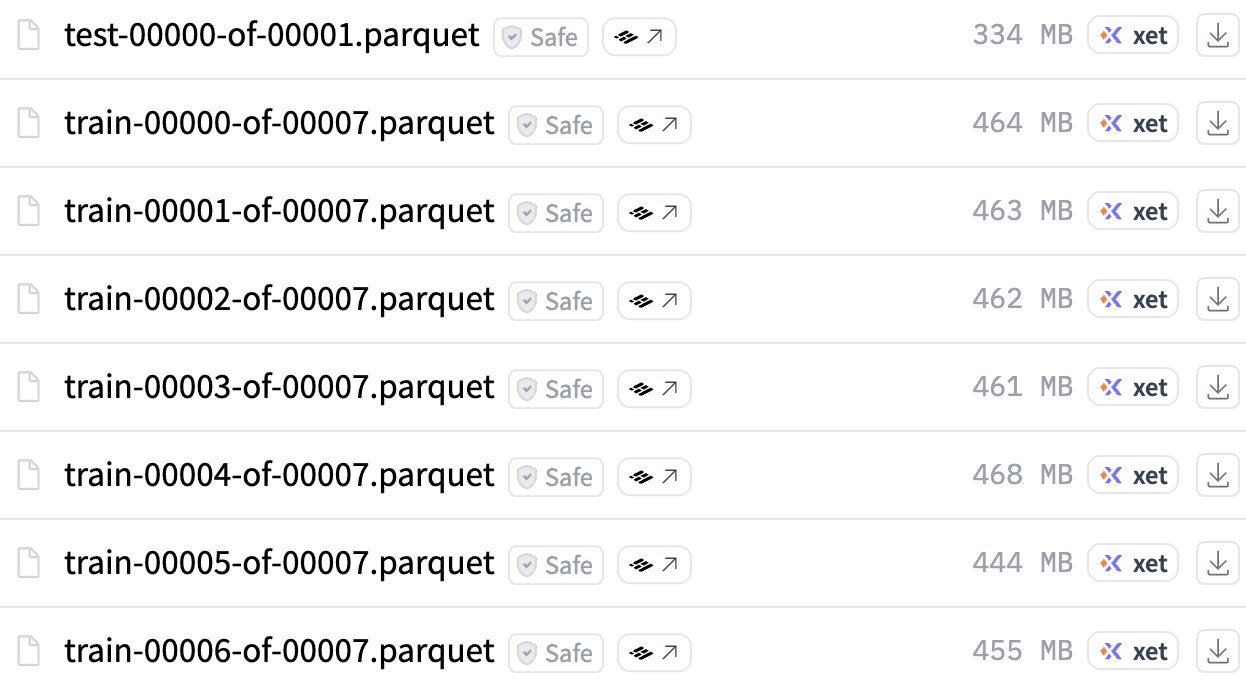 Parquet file diagram