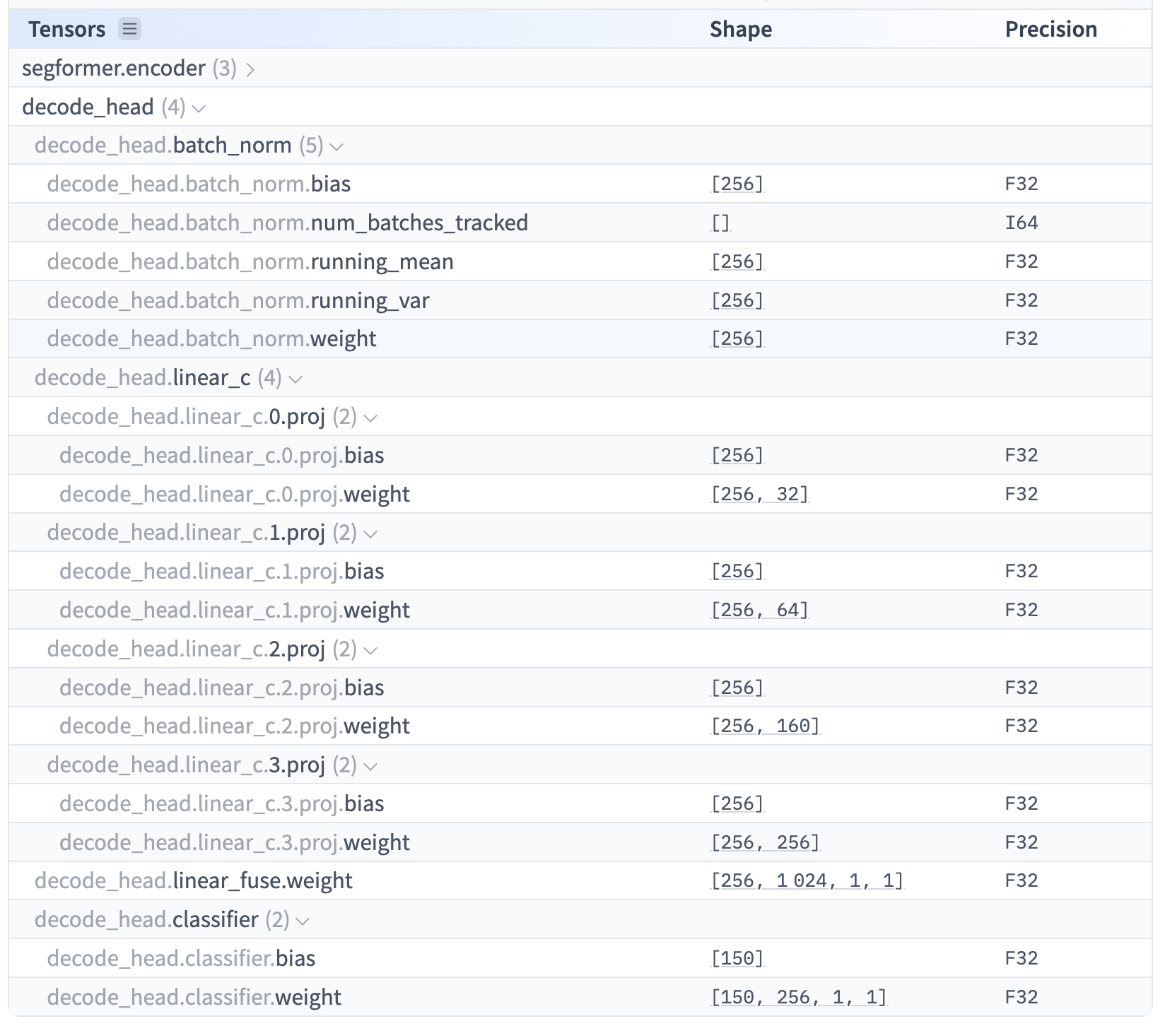 Safetensors viewer screenshot