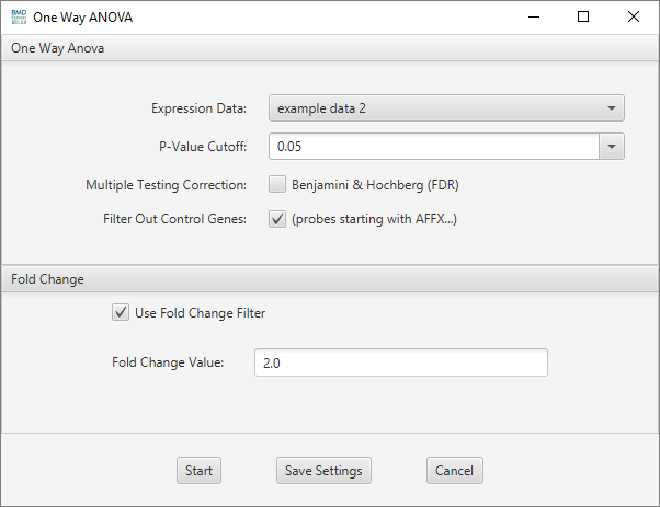 Popup ANOVA parameters