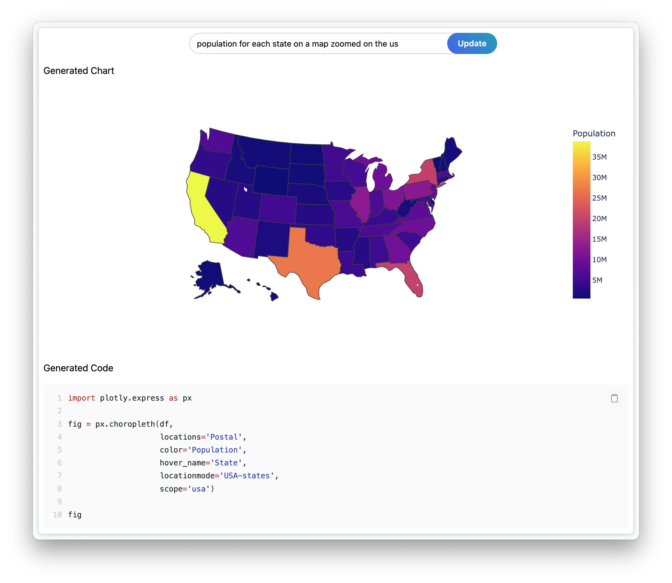 ChartGPT in a Dash app