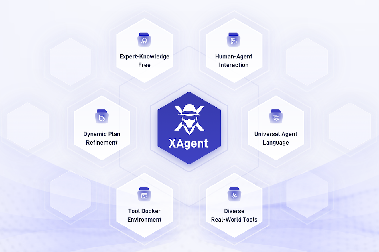 Overview of Xagent