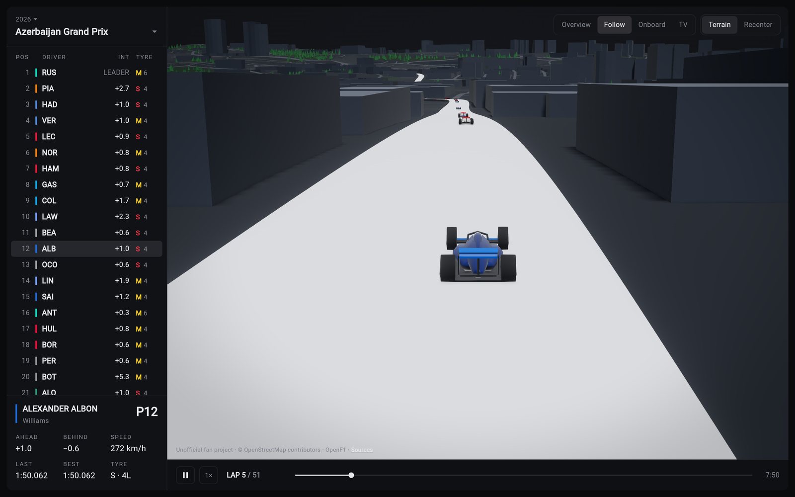 Following a Williams through Baku's streets