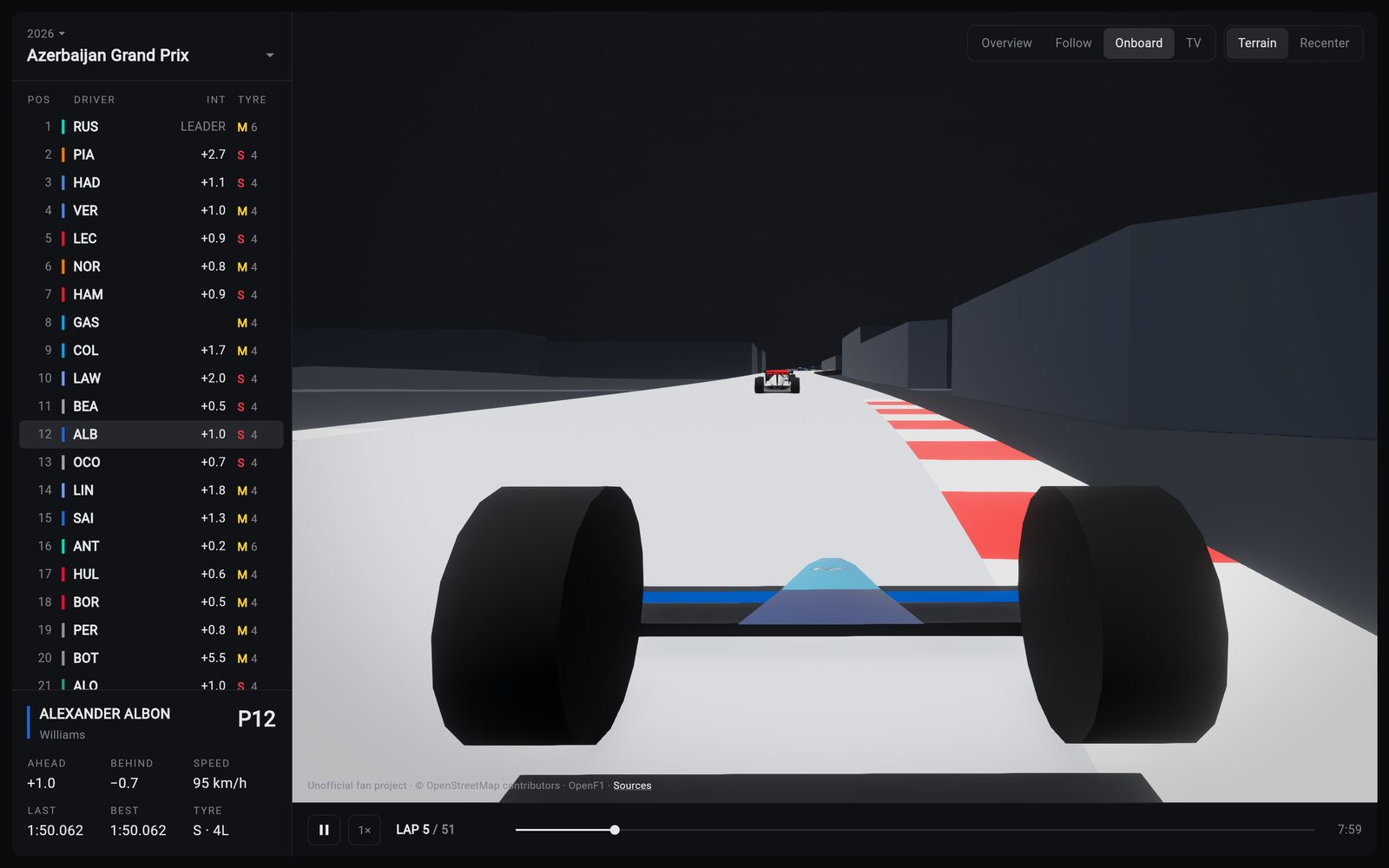 Onboard, behind a Haas