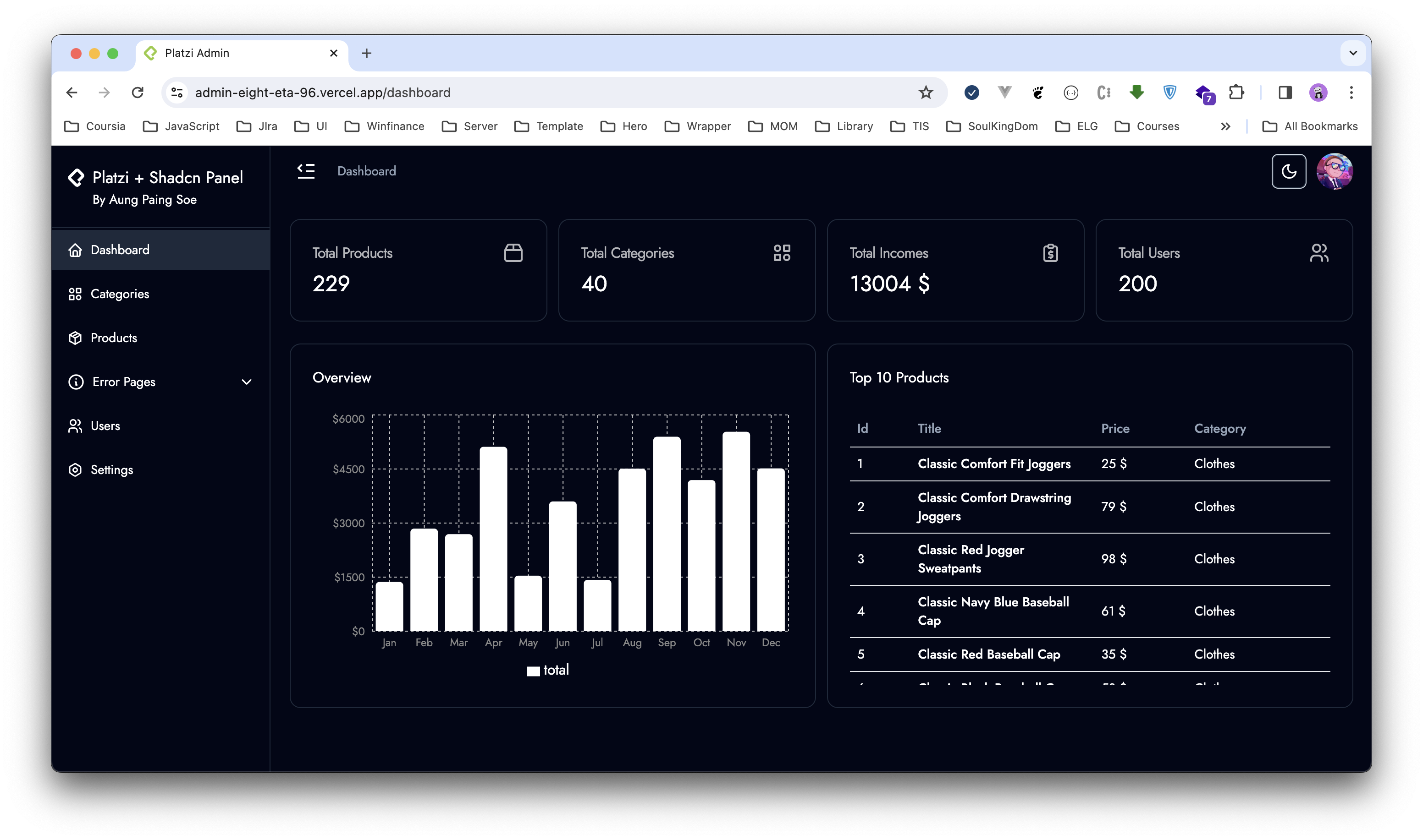 GitHub - aungpaingsoe097238/platzi-shadcn-admin: Develop a dashboard ...