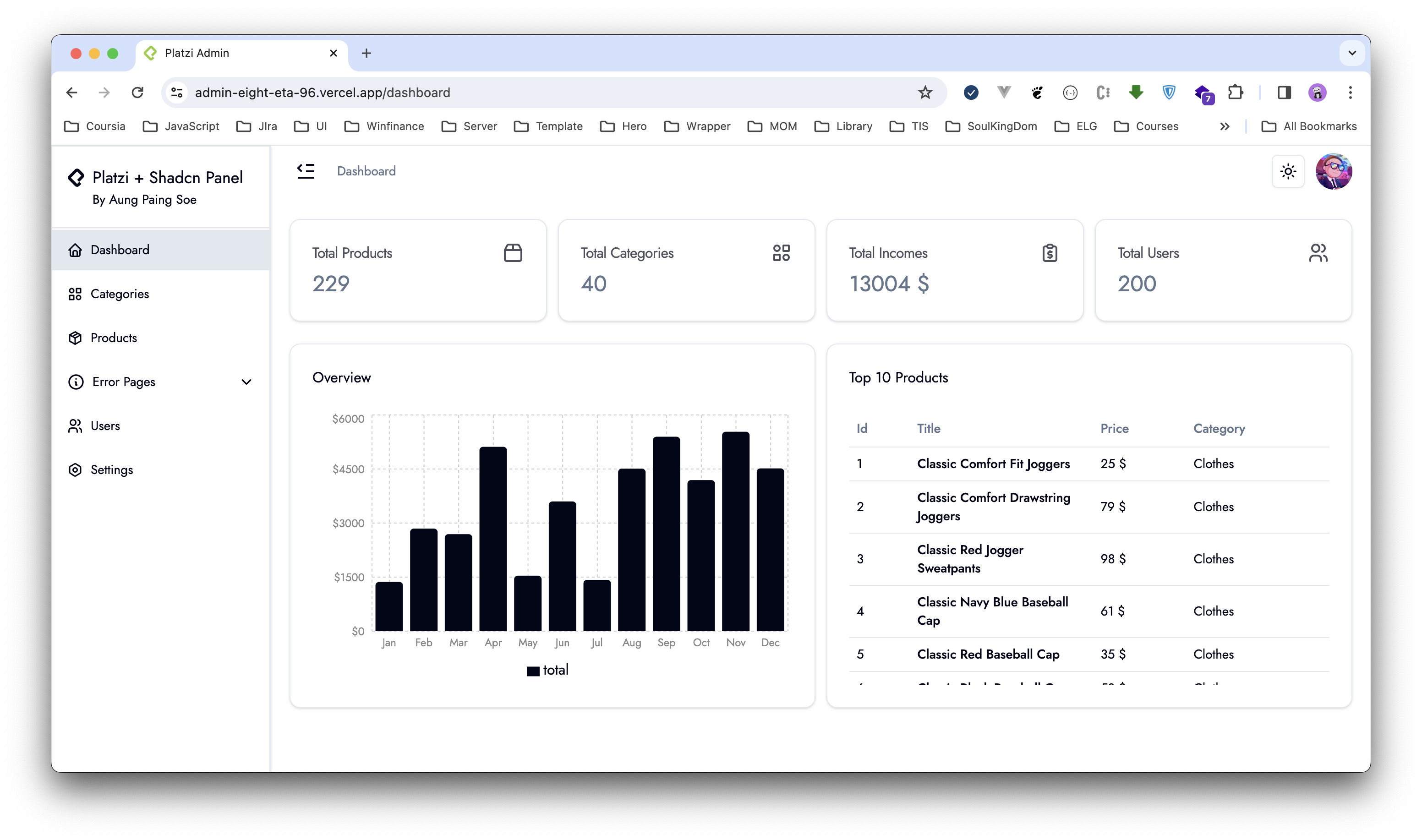 GitHub - aungpaingsoe097238/platzi-shadcn-admin: Develop a dashboard ...