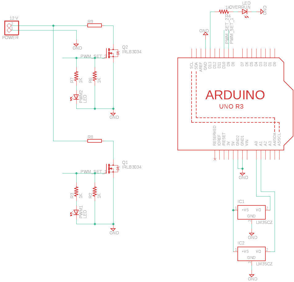 The schematic of the device.