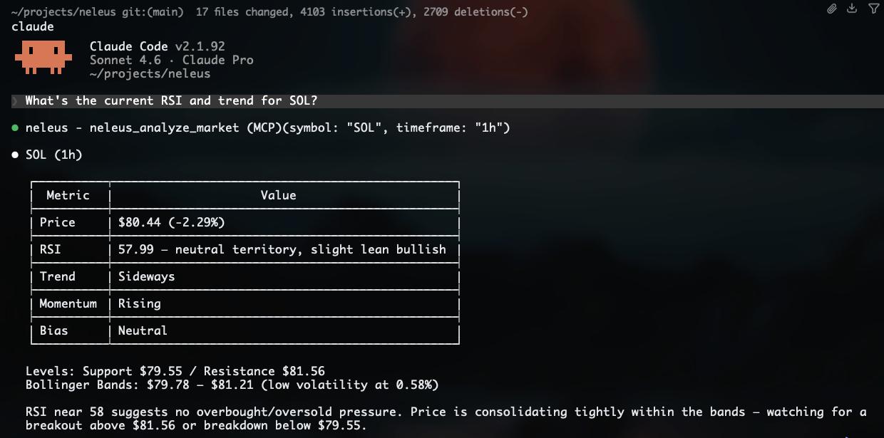  Neleus MCP demo showing SOL market analysis in Claude