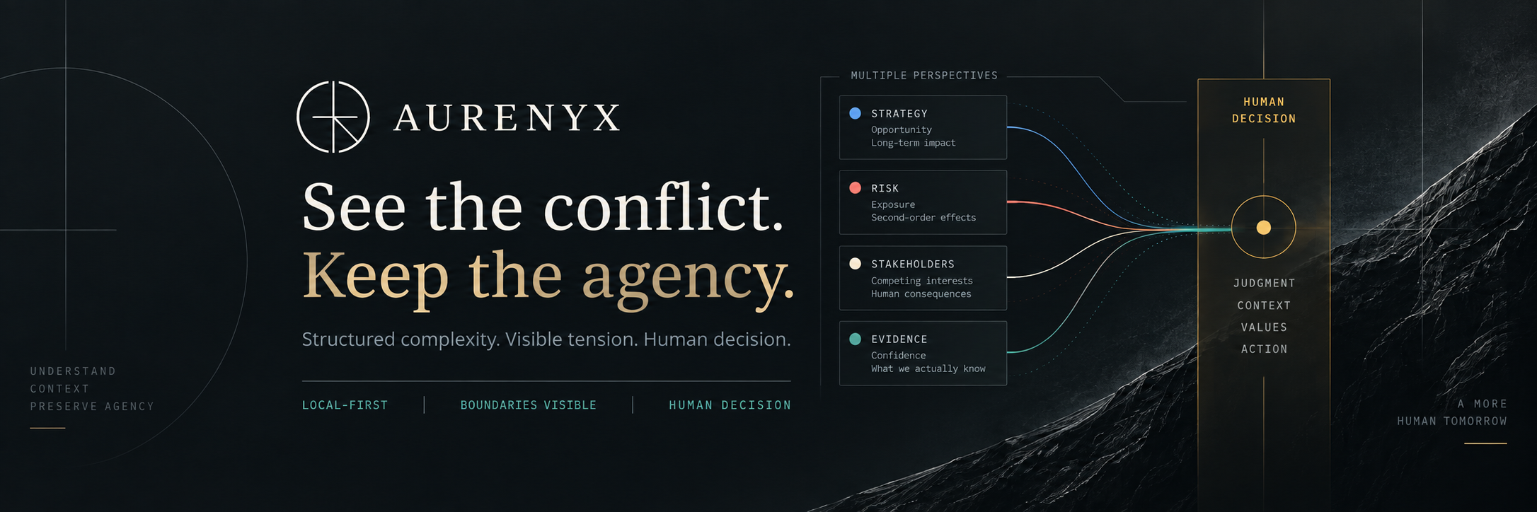AURENYX Banner