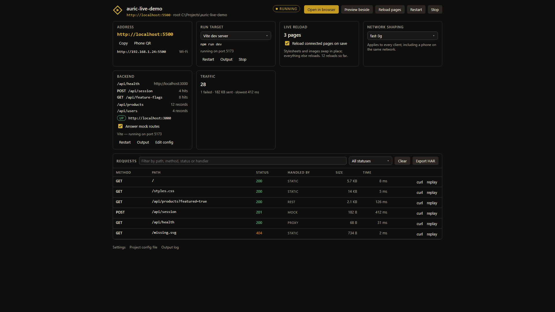 Control panel