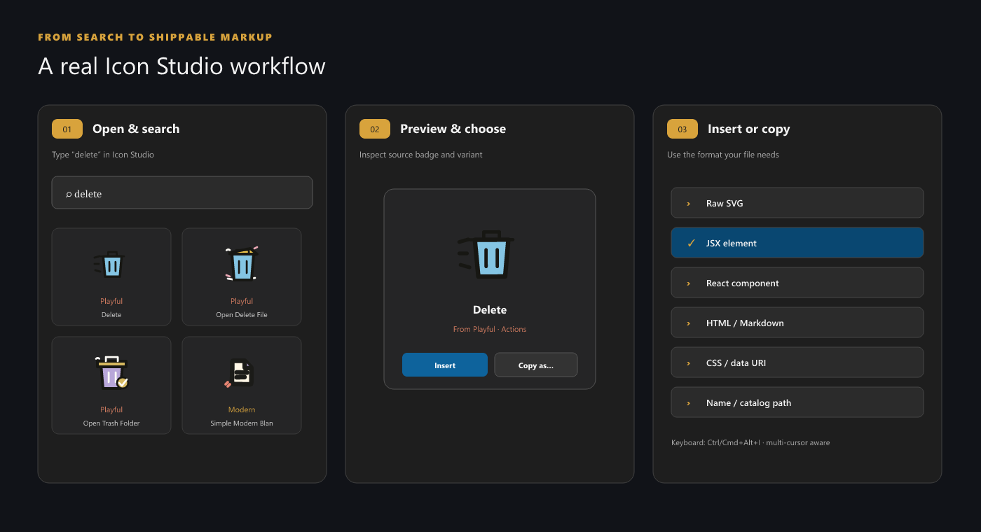 Search, preview, and insert workflow