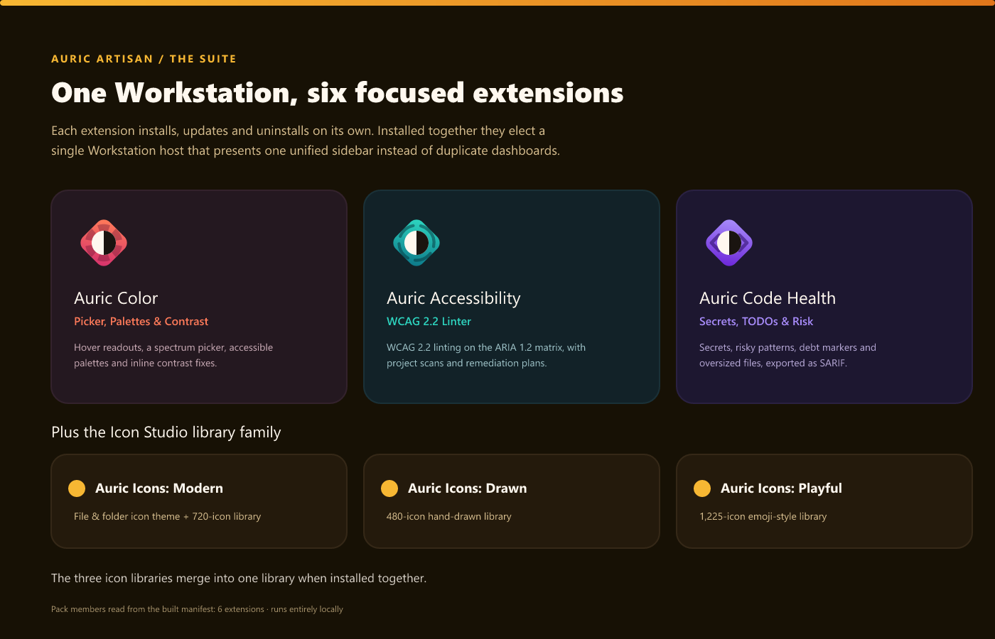 The Auric Artisan suite — six focused extensions, one Workstation