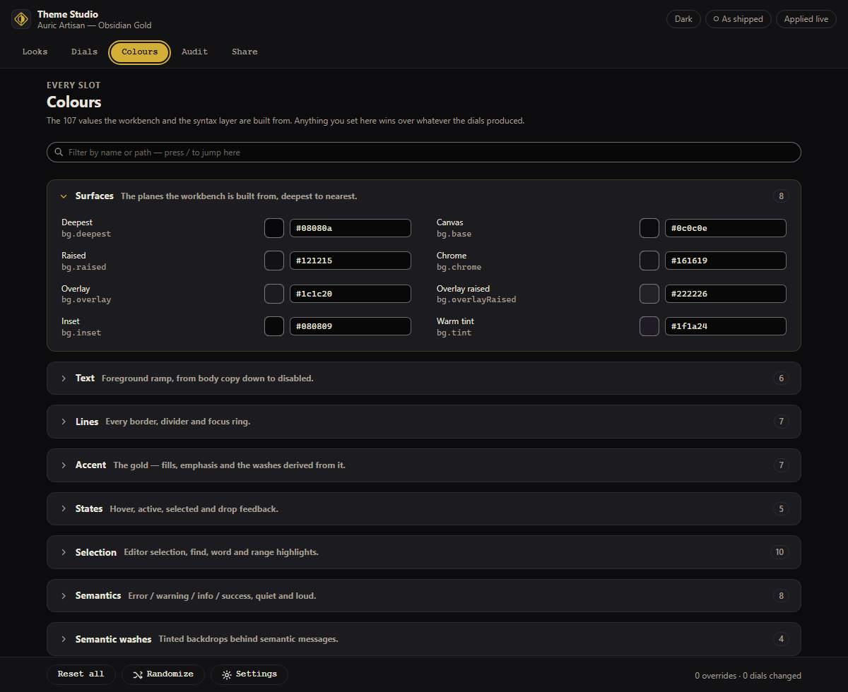 The Colours tab