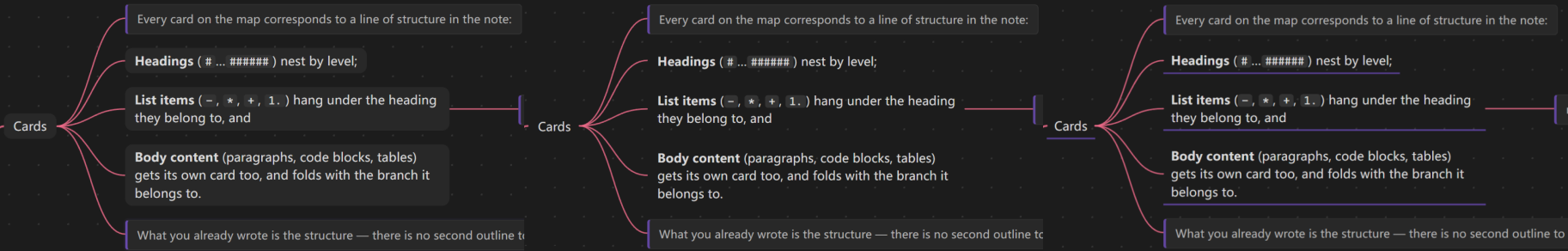Card styles